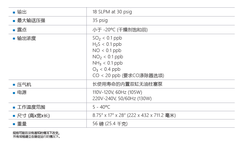 T701 Specification.PNG