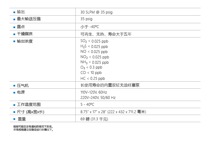 T701H Specification.PNG