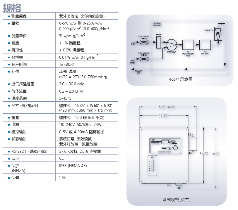 465H specs.PNG